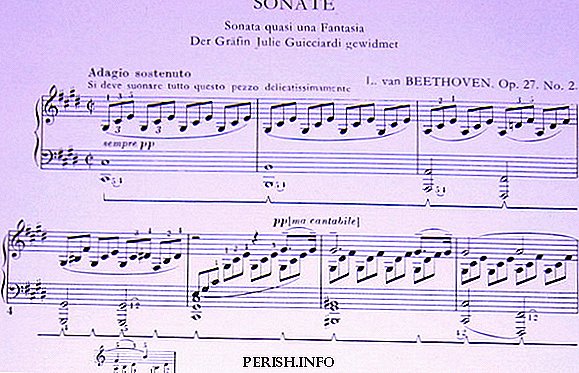 Beethovens klaver-sonater med titler