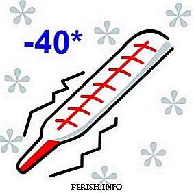 Tonalidades del termómetro: una observación interesante ...