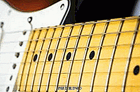 The location of the notes on the neck of the guitar