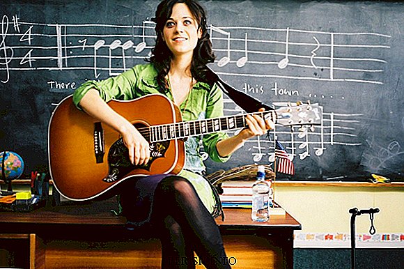 Music teacher self-education
