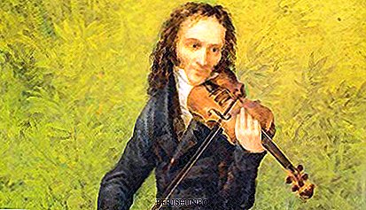 Niccolo Paganini: biographie, faits intéressants, créativité